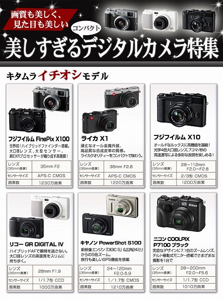  【美しすぎるコンパクトデジタルカメラ特集】