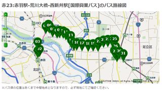 国際興業バス赤２３系統