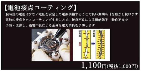 接点コーティング.jpg