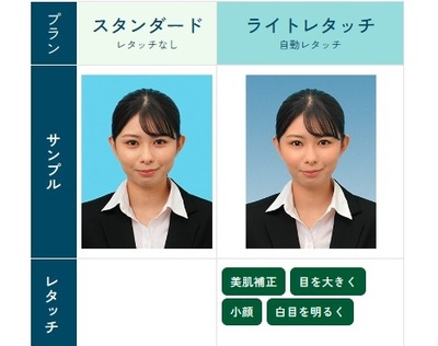 証明写真　スタンダードとライトレタッチ.jpg