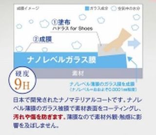 　　ナノコーティング.jpg