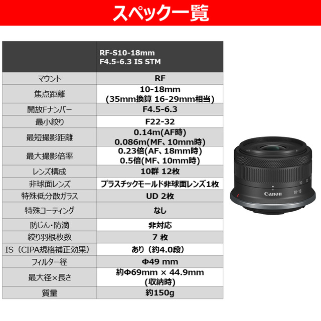 キヤノン RF-S10-18mm F4.5-6.3 IS STMのスペック表
