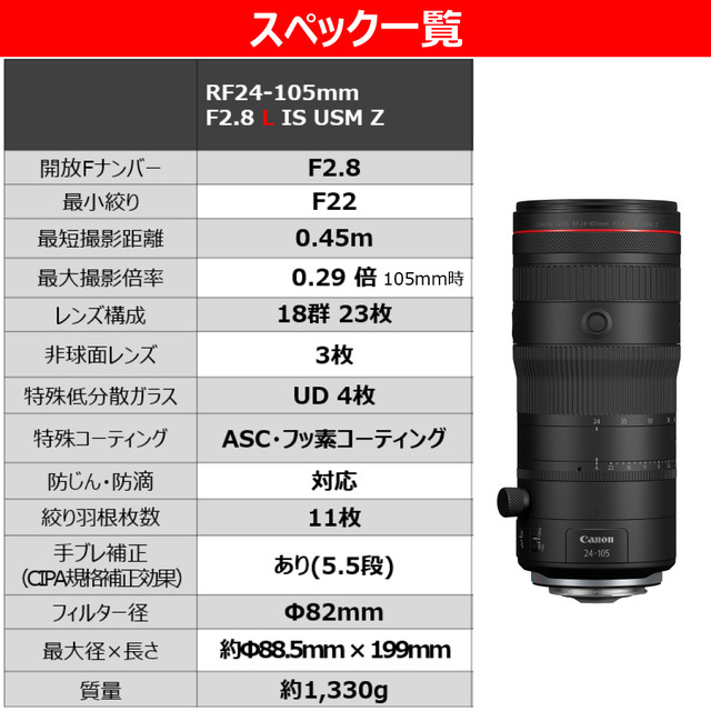 キヤノン RF24-105mm F2.8 L IS USM Zのスペック表