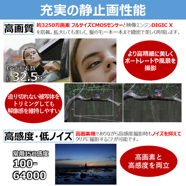 キヤノン EOS R6 Mark IIIの詳細はこちら