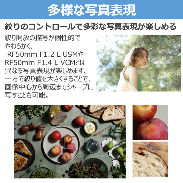 キヤノン RF45mm F1.2 STMの詳細はこちら