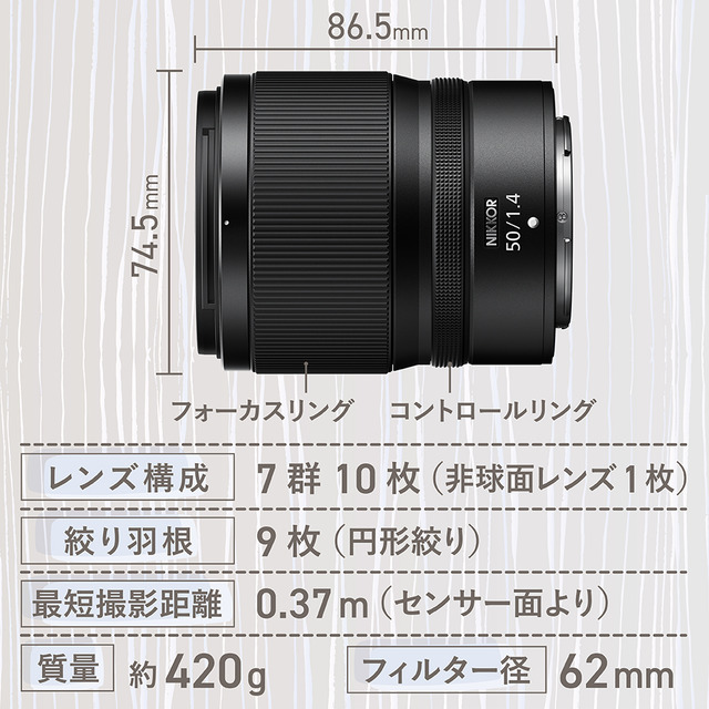 ニコン NIKKOR Z 50mm f/1.4 の性能紹介