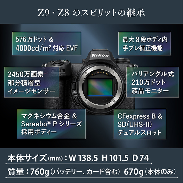 ニコン Z6III の本体サイズ