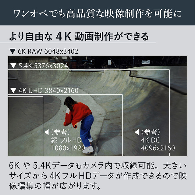 ニコン Z6III はワンオペでも高品質な映像制作を可能に