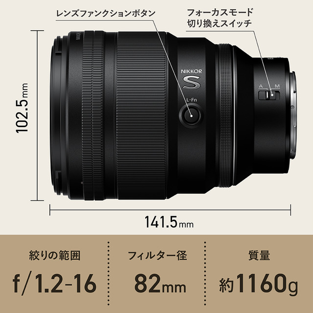 ニコン NIKKOR Z 85mm f/1.2 S
