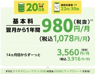 スマホデビューキャンペーン実施中