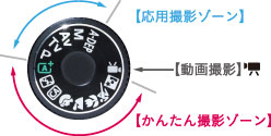 ｘ５-mode-dial.jpg