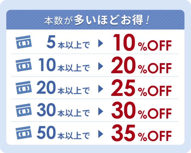 本数が多いほどお得