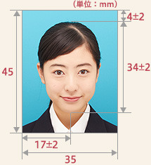 パスポート写真のルール
