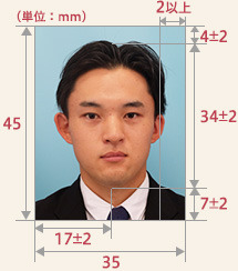 パスポート写真のルール