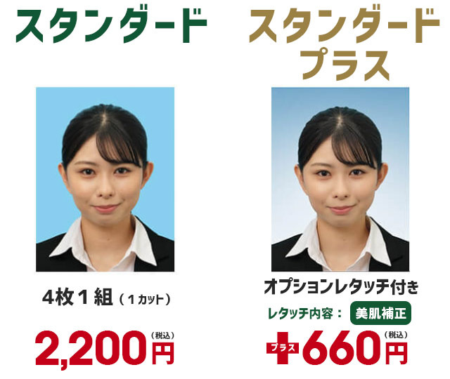スタンダードとスタンダードプラス