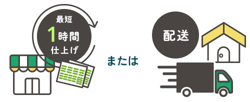最短1時間仕上げの店頭受取か自宅配送を選べるイメージ