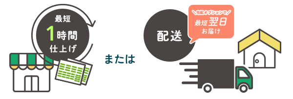 店頭は最短1時間仕上げ、宅配は特急便で最短当日出荷