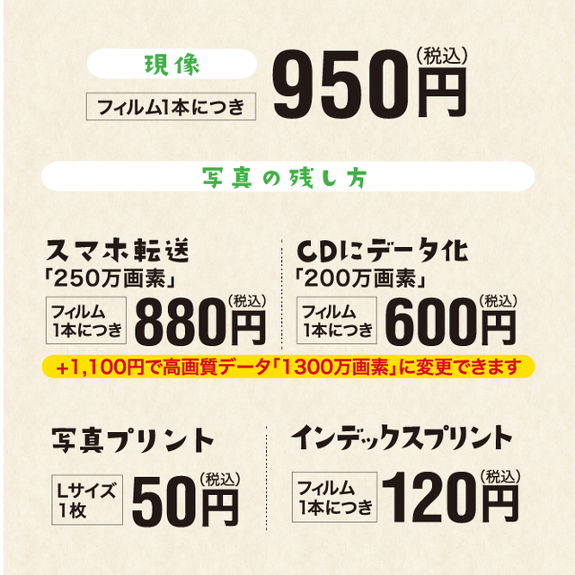 スマホ転送セット