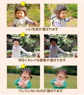 イヤーアルバム機能