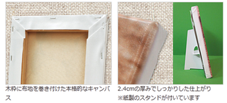 キャンバスプリント詳細