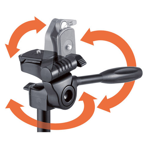 コールマンCV3②