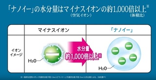 ナノイー.jpg