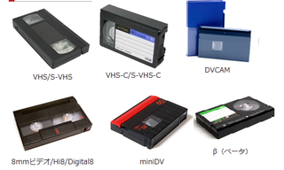 テープからのビデオのダビング　受付できるメディア