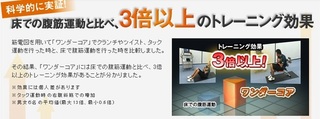 ワンダーコアは３倍.jpg