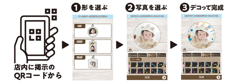 写真キーホルダー注文方法