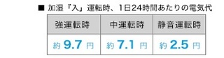 電気代もお得.jpg