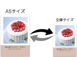 フォト本Androidアプリ　サイズ変更