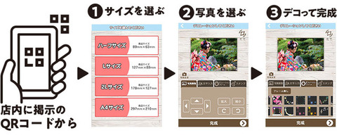 透明_写真_注文方法